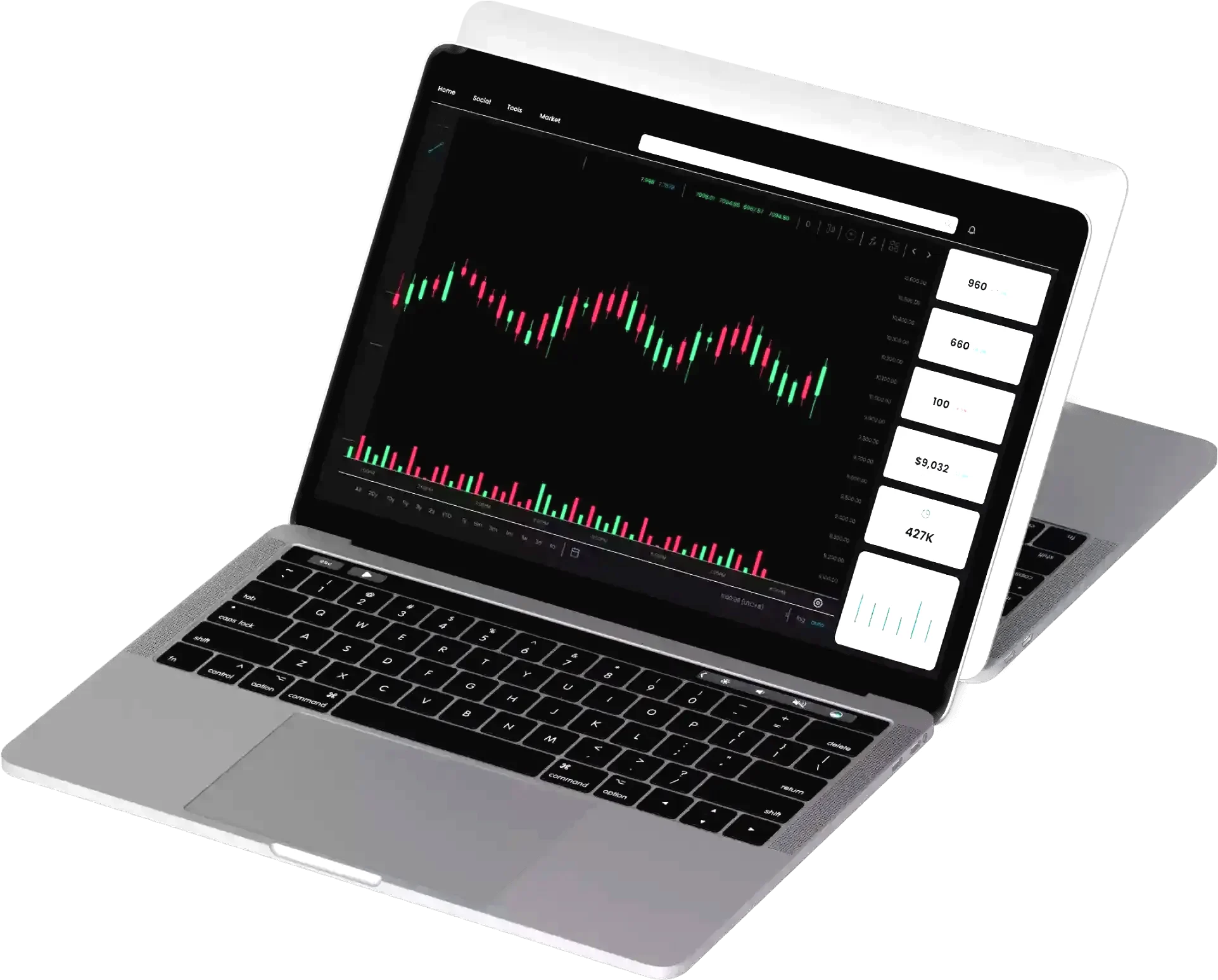 Rikt Börsmänn Finanzanalyse
